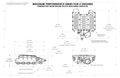 TVS2650R Magnum LT1 Corvette Supercharger System